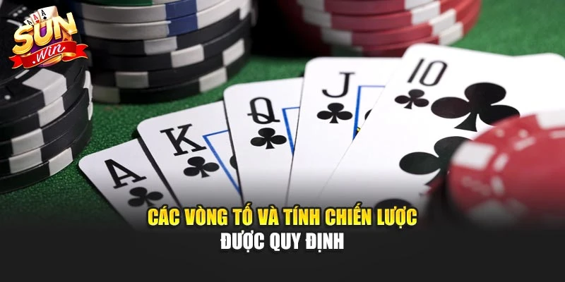 Các vòng tố và tính chiến lược được quy định