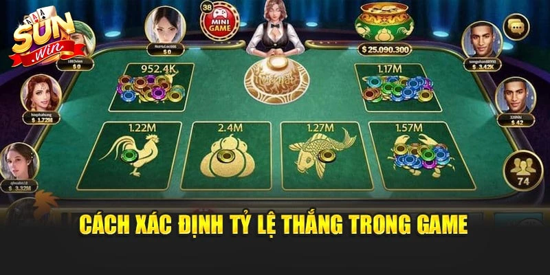 Cách xác định tỷ lệ thắng trong game