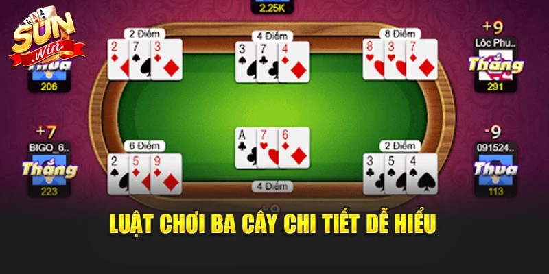 Luật chơi ba cây chi tiết dễ hiểu