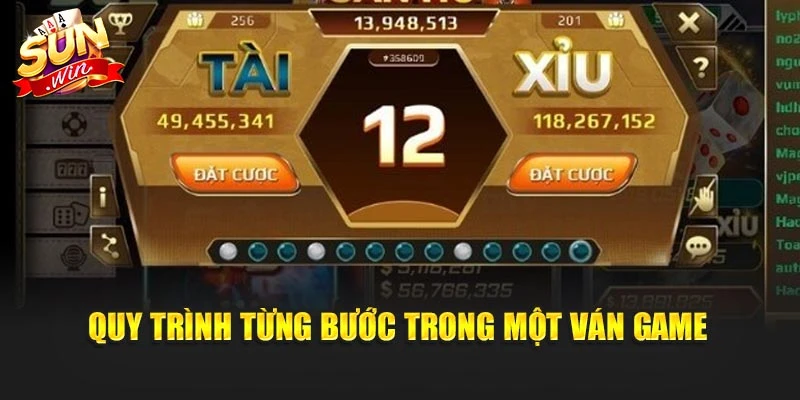 Quy trình từng bước trong một ván game